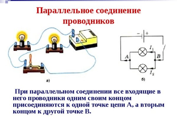 Почему кракен перестал работать